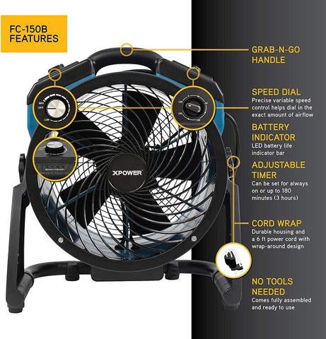 Image of XPOWER X-39AR Industrial Axial Air Mover, Blower, Fan for Water Damage Restoration, Home and Plumbing Use