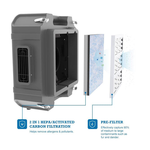 Image of AlorAir PureAiro HEPA Max  870 Air Scrubber Commercial 3-Stage HEPA Filtration, Water Damage Restoration